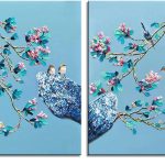Spring Birds and Fragrant Flowers 2