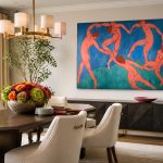 De Dans (naar Matisse), Mensen & Portretten schilderij aan de muur in interieur